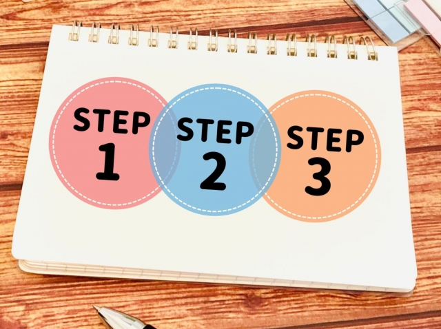 スケッチブックに書かれたSTEP1～3